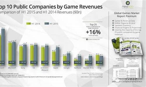 十大最赚钱的游戏_十大最赚钱的游戏软件